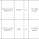 Корпус каретки измерительной и Модуль измерения вертикального износа электронного путевого шаблона