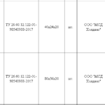 Модуль инклинометра и Модуль контроллера с дисплеем электронного путевого шаблона