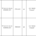 Тяга измерения ширины колеи и Измерительный узел электронного путевого шаблона